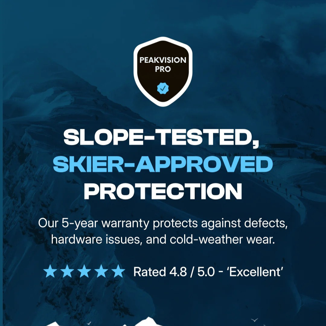 PeakVision Pro®