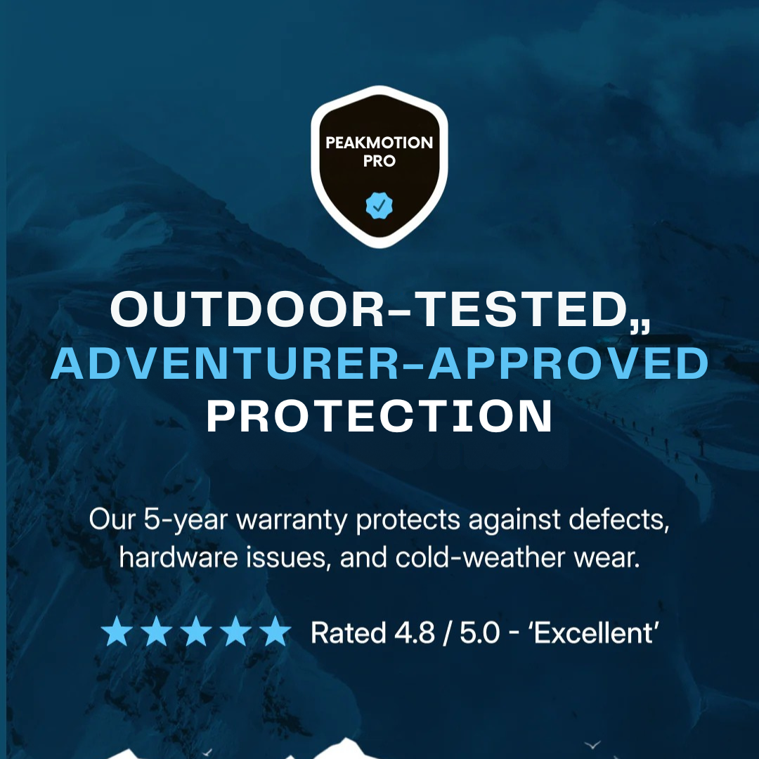 PeakMotion Pro®