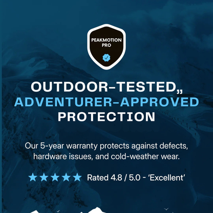 PeakMotion Pro®