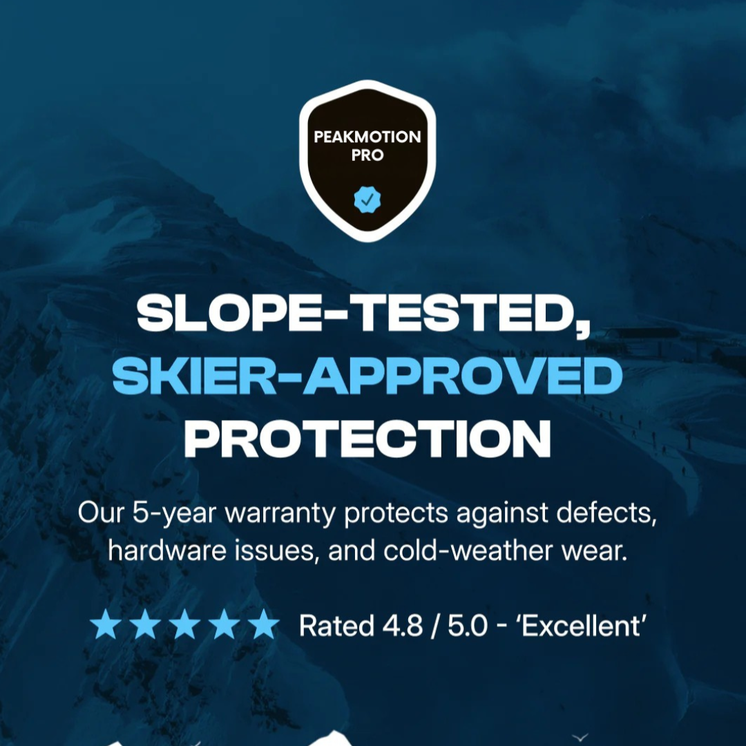 PeakMotion Pro®